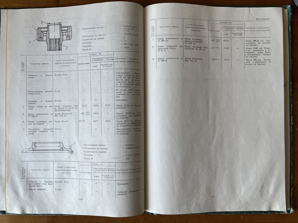 Руководство по кап. ремонту экскаваторов ЭКГ-8И (ЭКГ-4У)