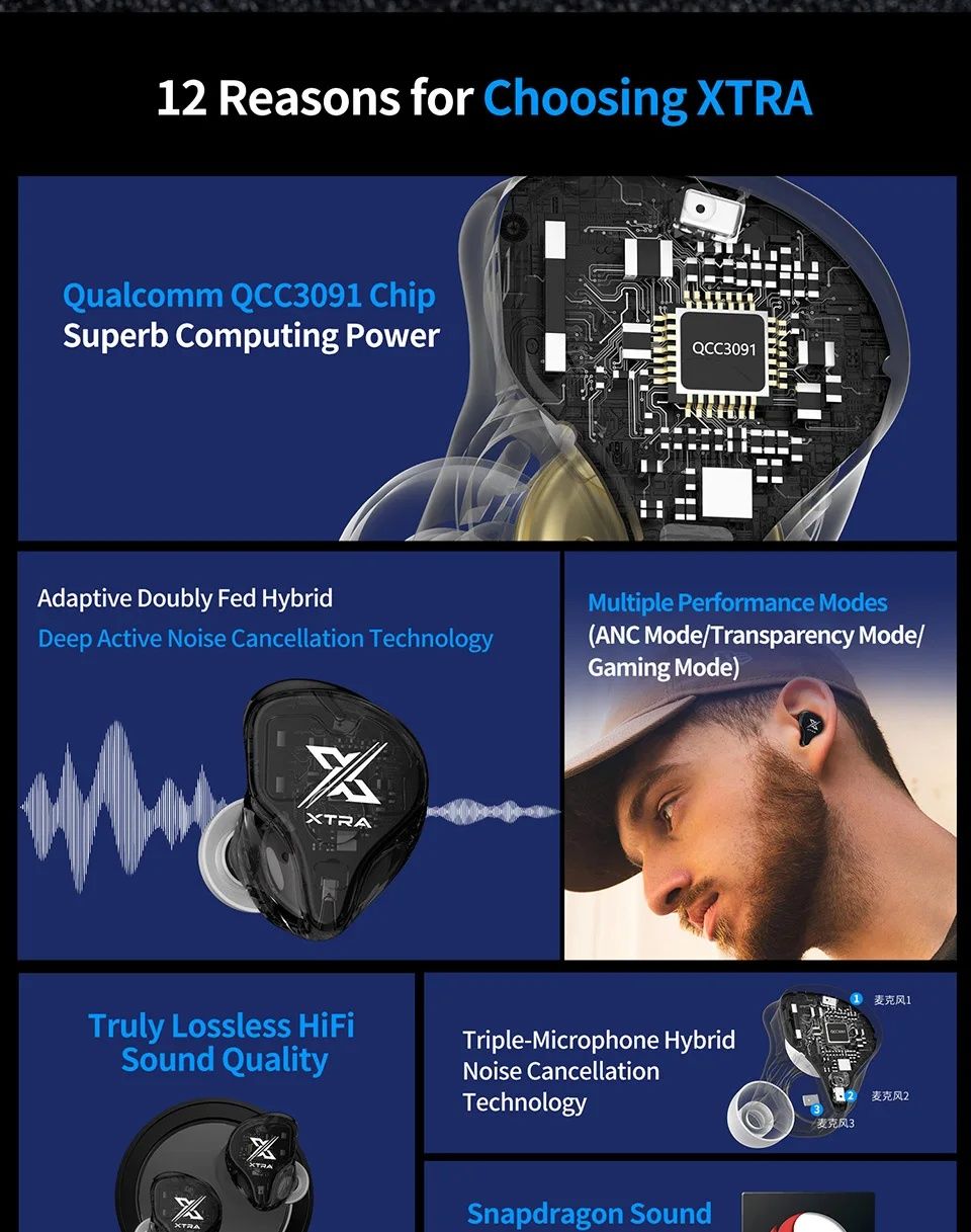 Навушники KZ Xtra Bluetooth 5.4 TWS Multi-Mode ANC QCC3091