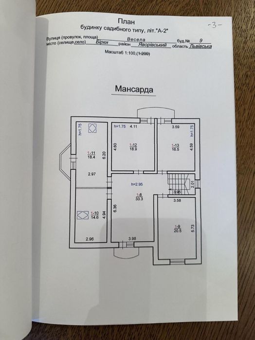 Продаж будинку в Бірках