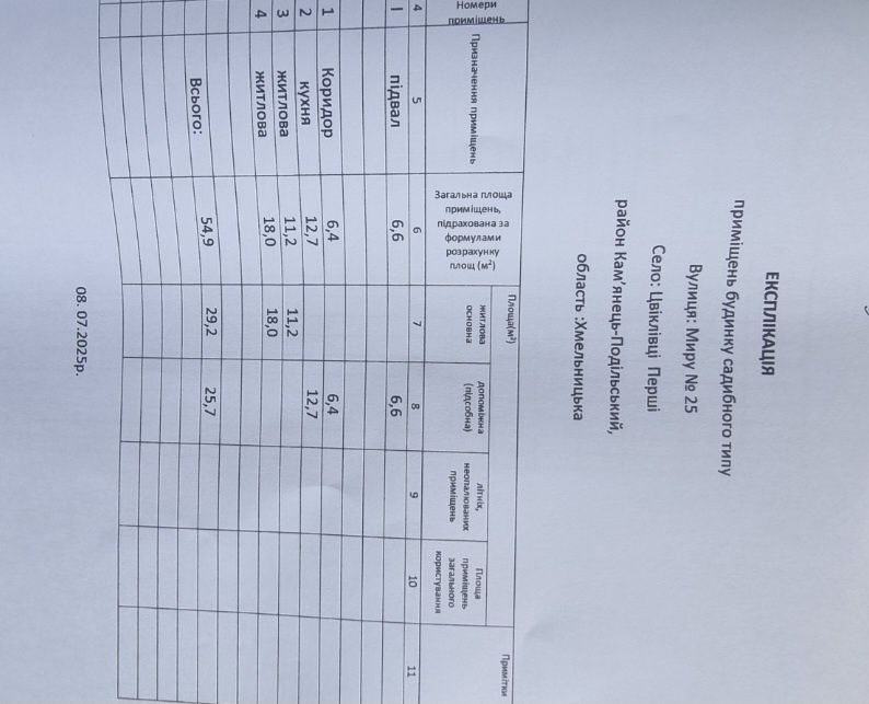 Продається частина будинку. с. Цвікліці .