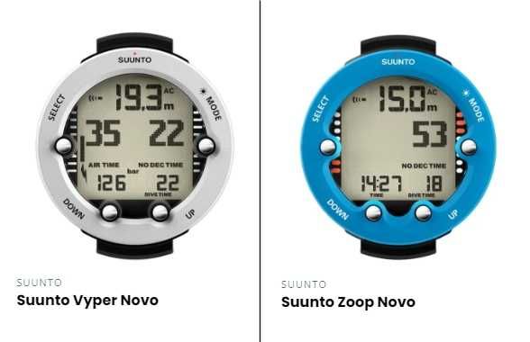 Protetor de ecrã para computadores Suunto Zoop Novo e Vyper Novo