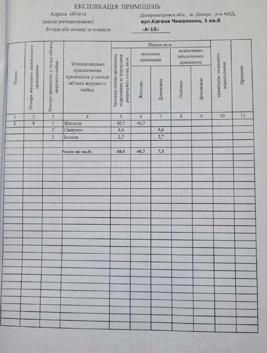 Продам 1-ком квартиру в ЖК Аржанова пр. Слобожанський частичный ремонт