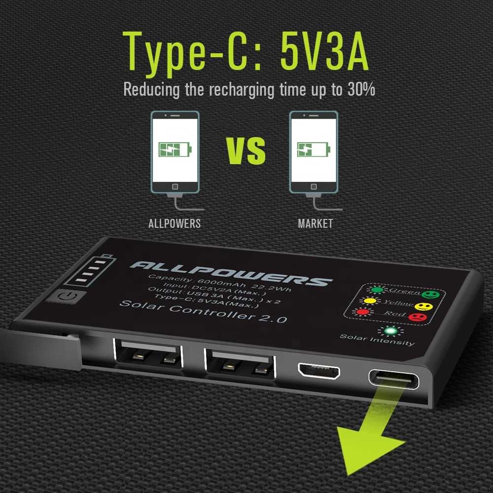 Allpowers 5V21W - це сонячна панель c PowerBank на 10 000mAh усередені