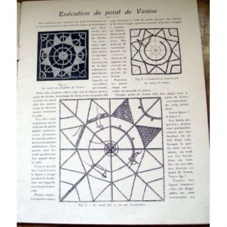 Revista francesa - O Ponto de Veneza