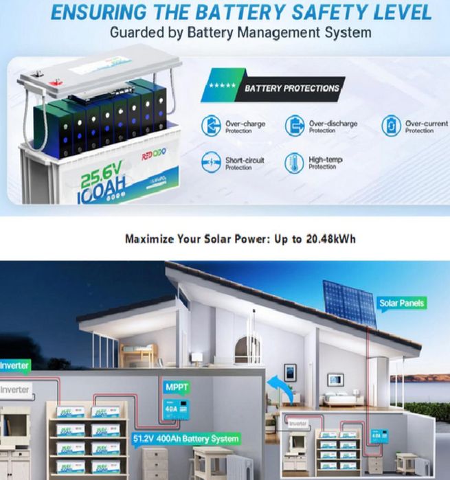 Акумулятор Redodo 24V 100Ah (LiFePo4, BMS 100A)