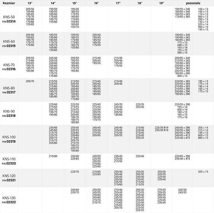Łańcuchy śniegowe Ö-Norm 9mm 225/55 R17 215/60 R17 KNS 120