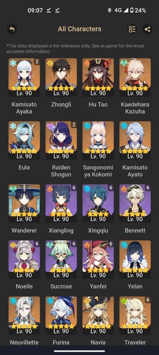 Аккаунт genshin impact 60rank