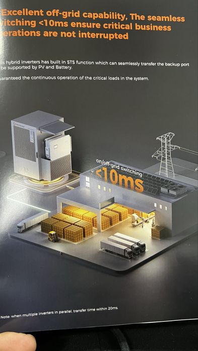 Резервне живлення. Ліфти, ЖК, Приватні будинки. ДБЖ Solis, Deye,Dyness