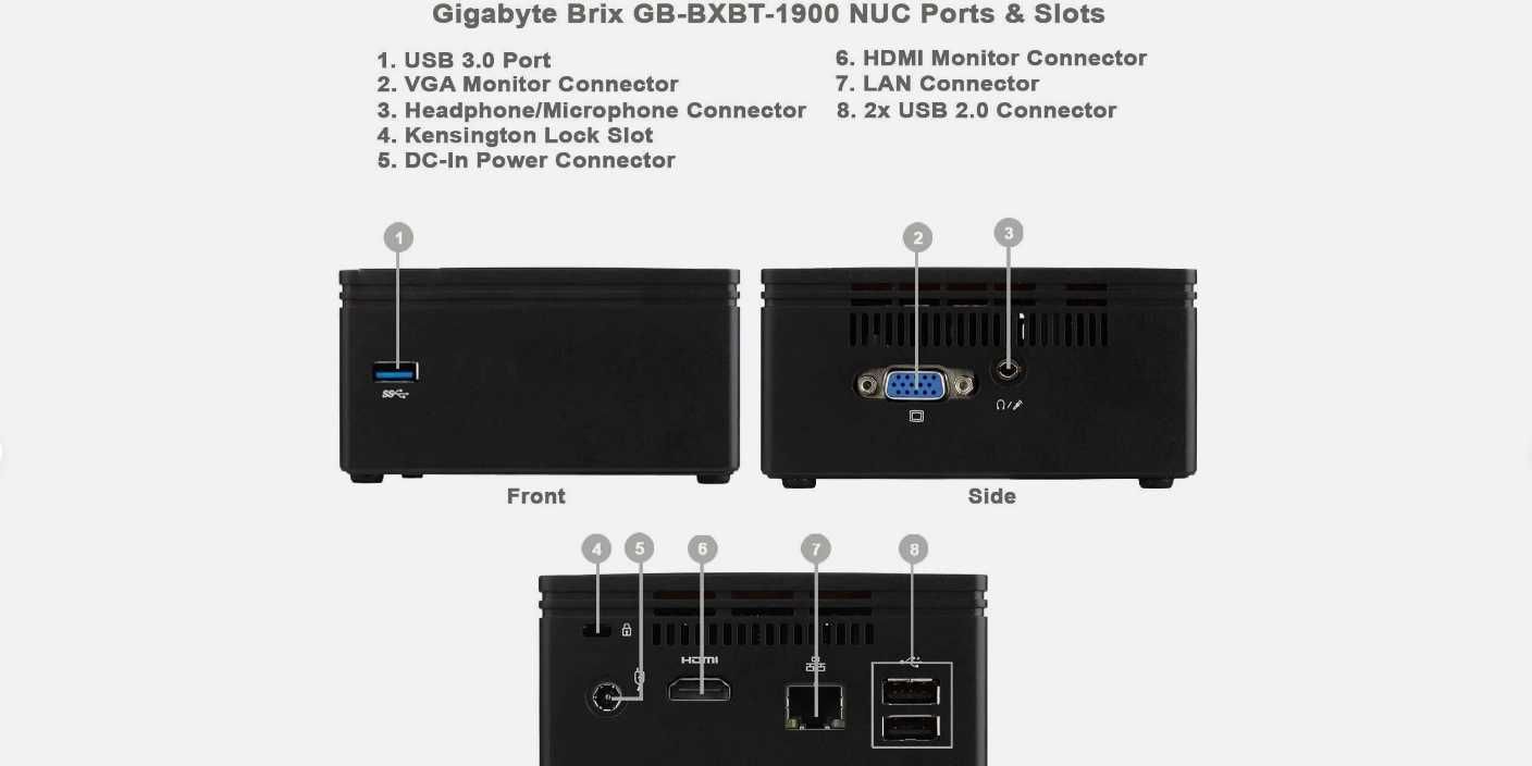Продаю міні ПК Gigabyte GB-BXBT-1900-3160 4ядра/4опера/Ssd 60-120gb