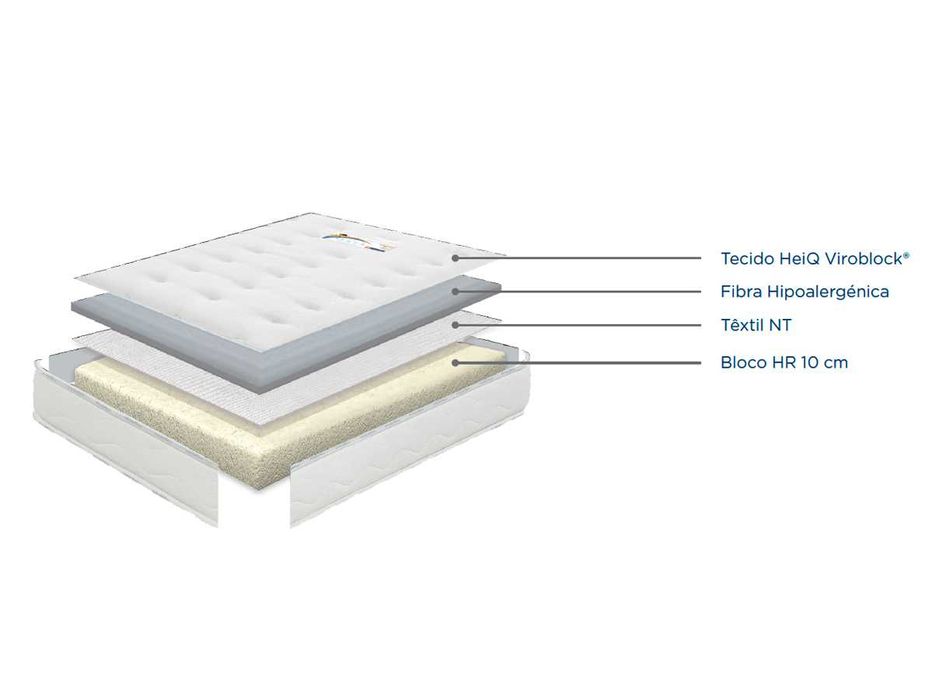 Colchões Infantis Molaflex - Novos