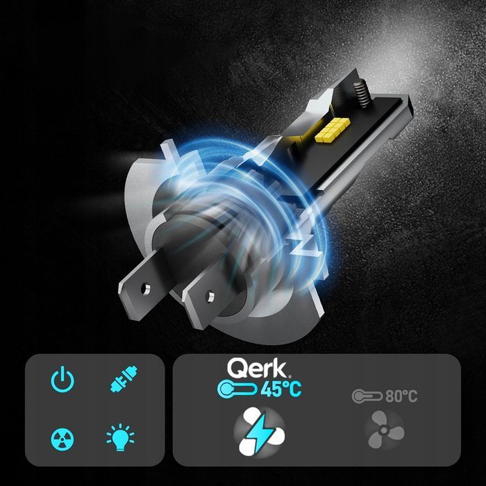 Żarówki Led H7 Qerk 1 Do 1 Więcej Światła Can Retrofit