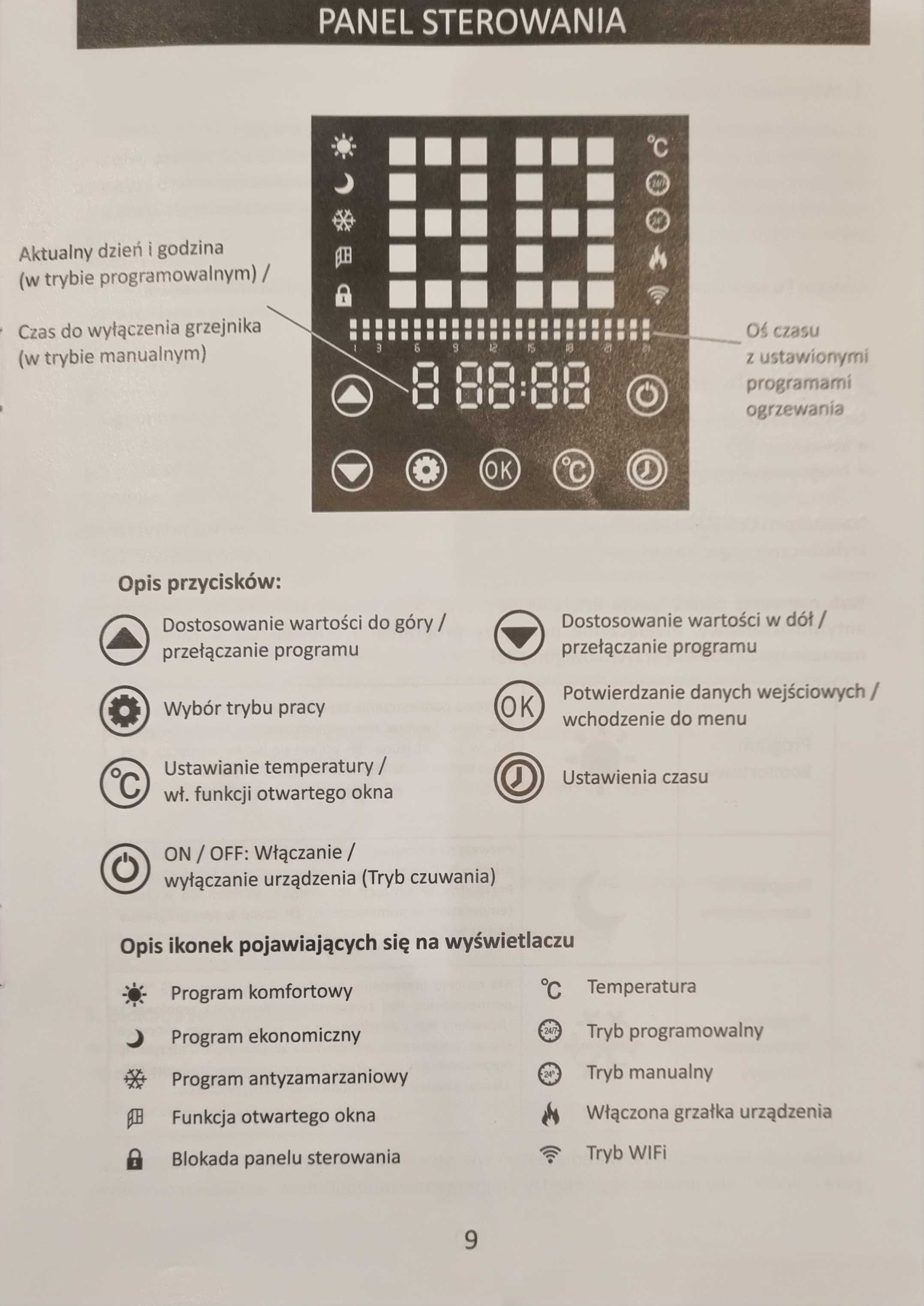 Grzejnik elektryczny vertec