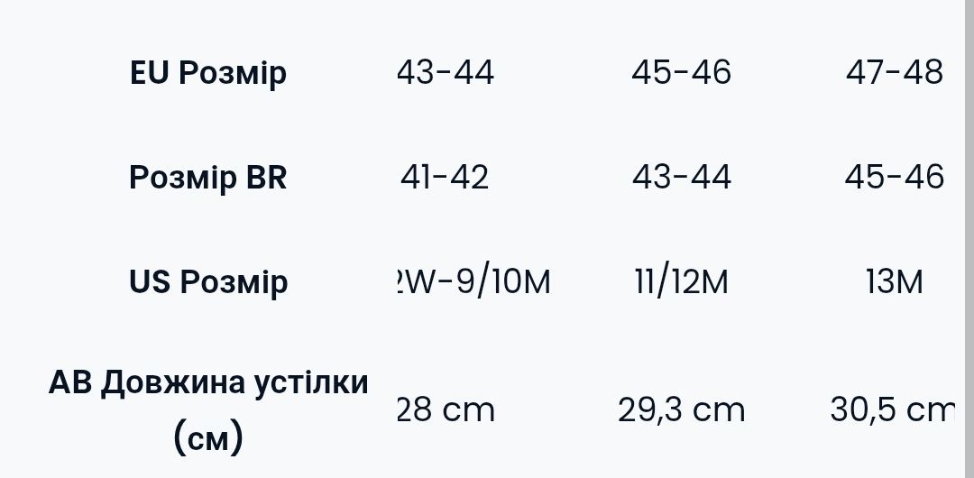 В'єтнамки, шльопанці havaianas