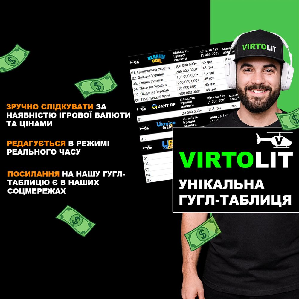 Вірти Ukraine GTA 5 Quant rp UA Online Fame Nexus rp Nova rp Валюта