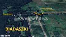 Działka budowlana – Biadaszki