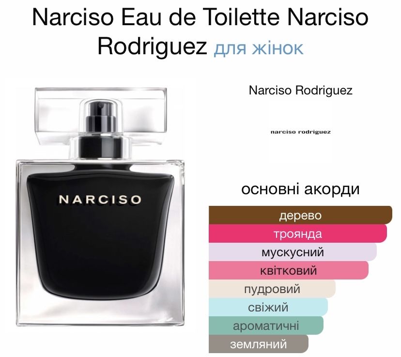 Narciso Rodriguez Black EDT