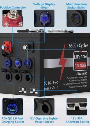 Акумулятор LiFePO4 150ah літій залізо фосват usb,bluetooth,BMS 6500+