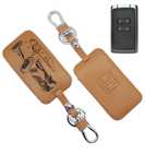 Etui Karte Renault Megane Austral Captur Koleos Dacia Duster Sandero