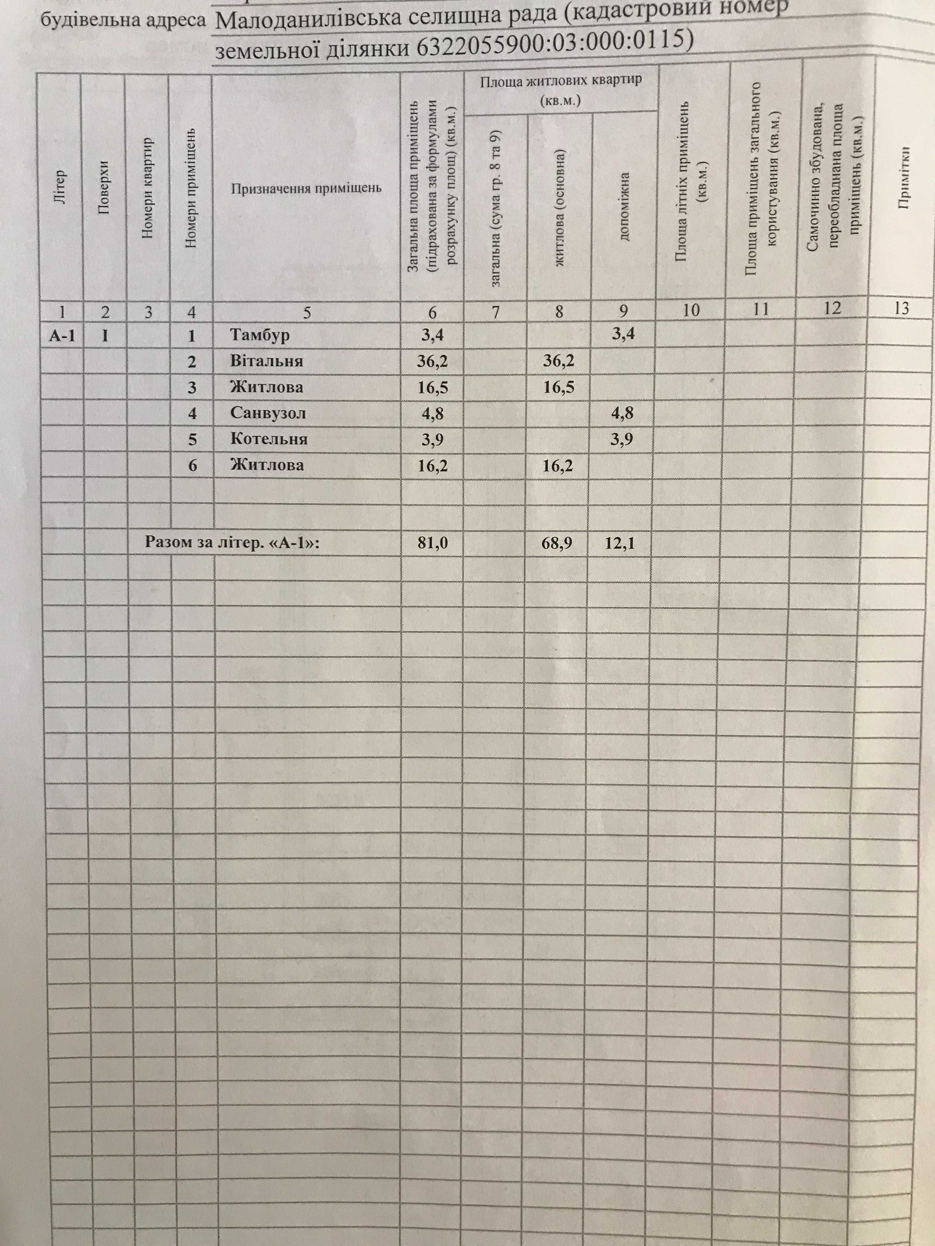 Продам коттедж 81 кв.м. +  24 кв.м.Чайковка Флоринка, м. Победа 1,6км