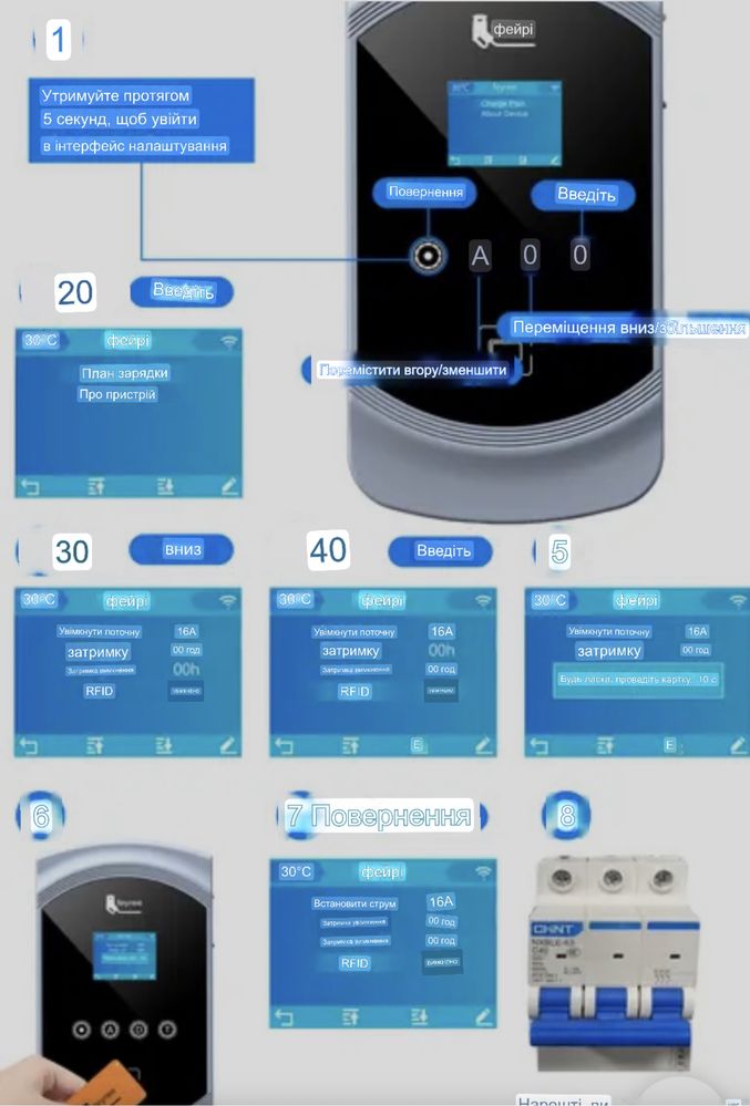 Тьохфазна зарядна станція Feyree 22KW 32А Туре2 + WI-FI