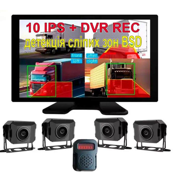 Комплект камер кругового огляду для вантажівок фур, Видеорегистратор