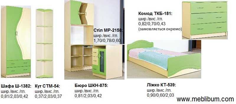 Дитячі меблі, дитяча кімната