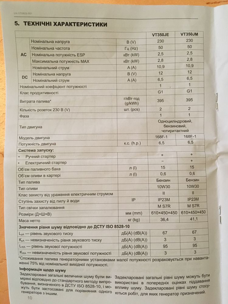 Генератор б/у
