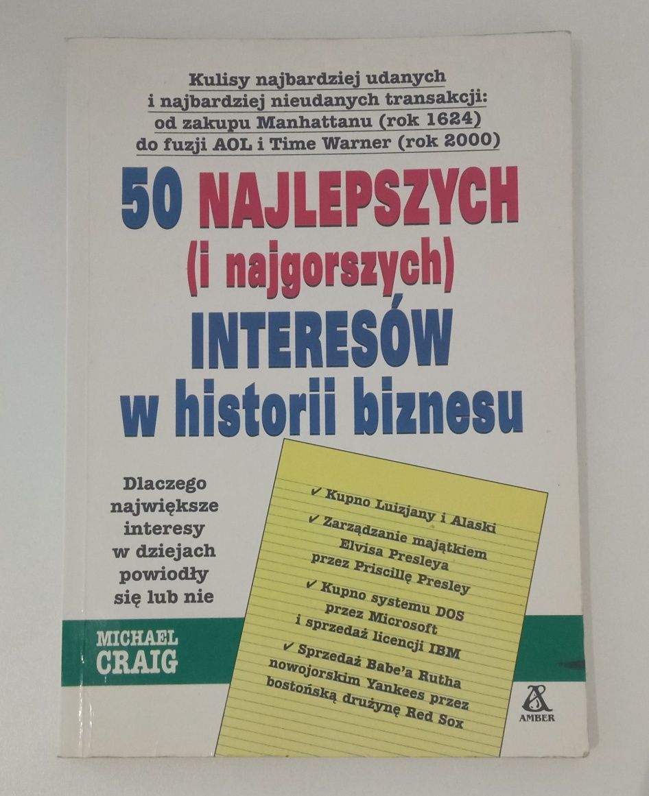 50 najlepszych i najgorszych interesów w historii biznesu