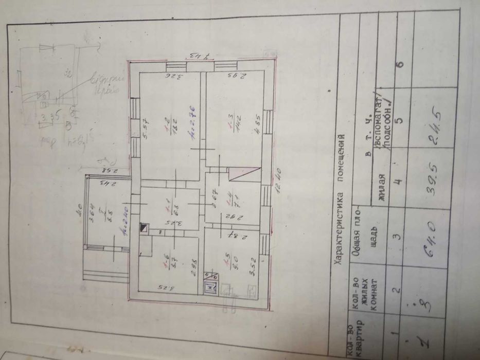 Будинок газ, опалення, 3 фази, кирпіч родюча земля