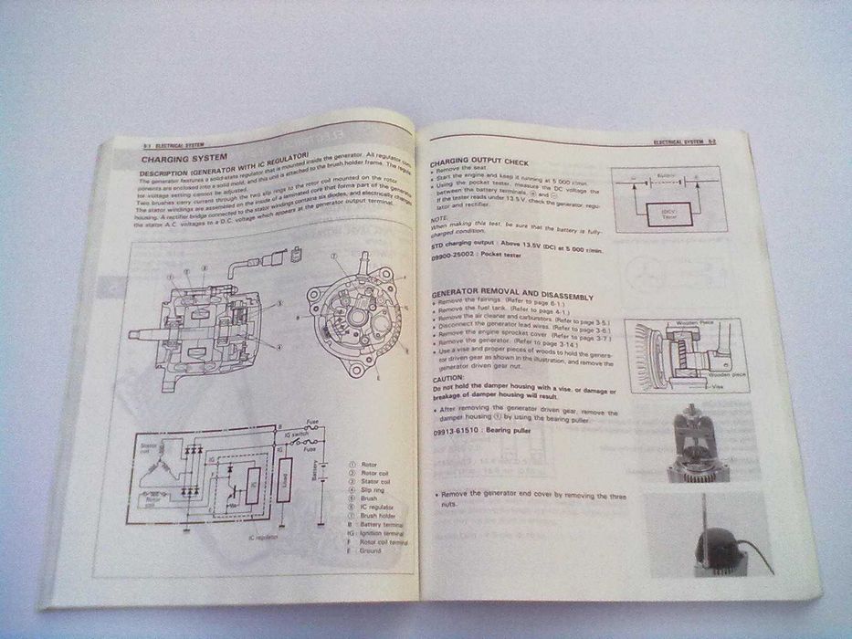Manual Técnico Oficial Suzuki GSX 600f