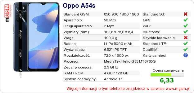 Oppo a54s 128GB / Eko Komis