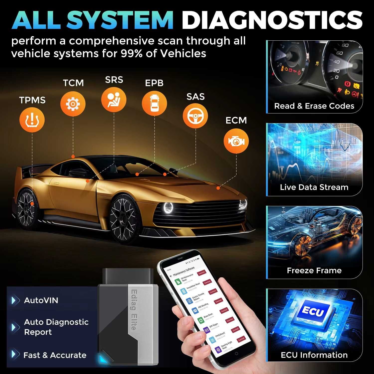 Автосканер Ediag Elite сканер помилок Kingbolen OBD2