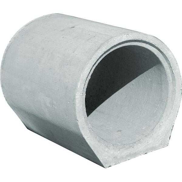 Rura betonowa przepust fi 500/400/300 kręgi