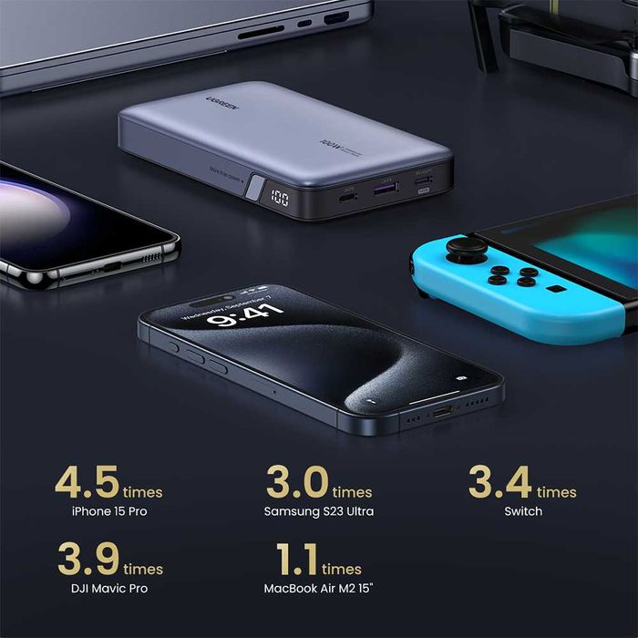 Зовнішній акумулятор UGREEN 20000mAh 100W Power Bank повербанк