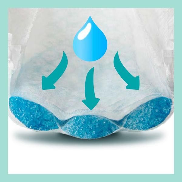 Дитячі підгузки Pampers premium care N3 (6-10kg)