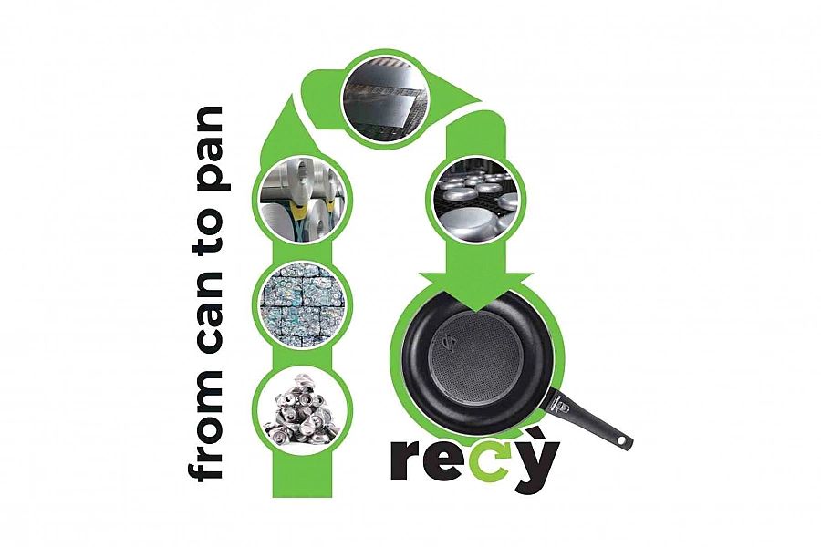 Wok 28 cm, Recy, indukcja / Moneta
