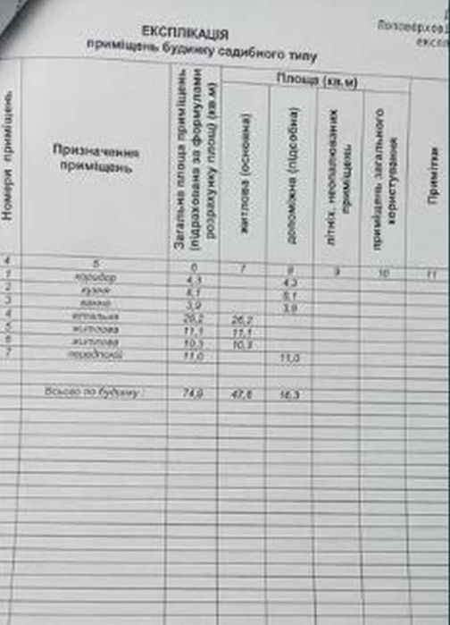 Продаж 4к будинку,74,9 кв.м,гараж,2 сот. пров.Шухевича,Гречани! 62000$