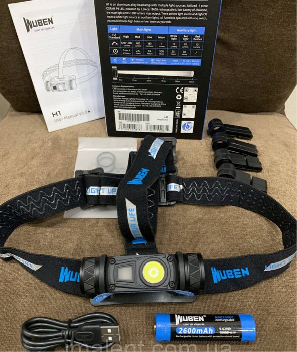 Wuben H1 V2.0 акм в комплекті налобний фонарик ліхтар