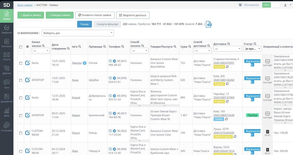 Продається магазин та бренд одягу як діючий бізнес
