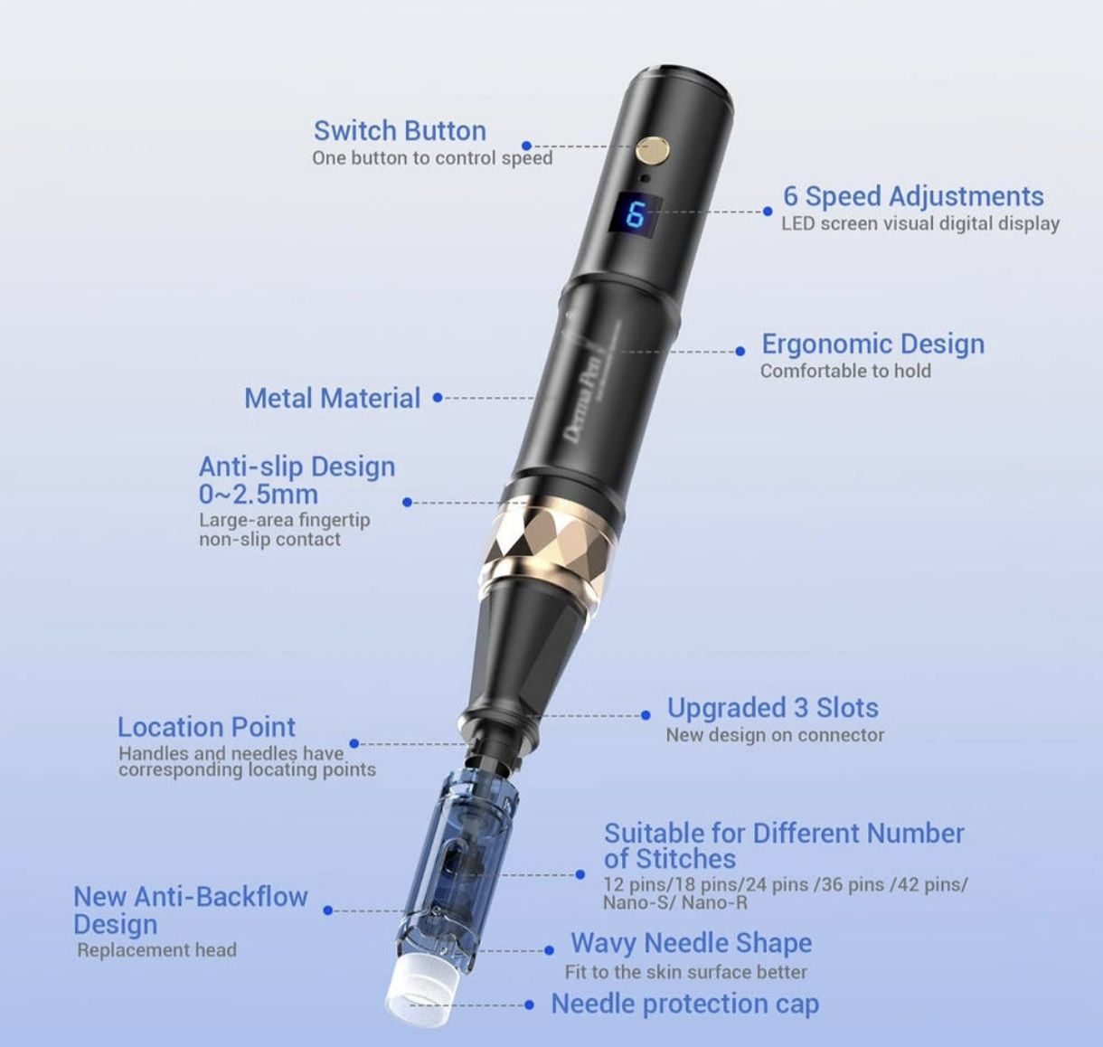 Дермапен Dr. Pen Ultima A8-S на 2 модулі акумулятор ,мережа.