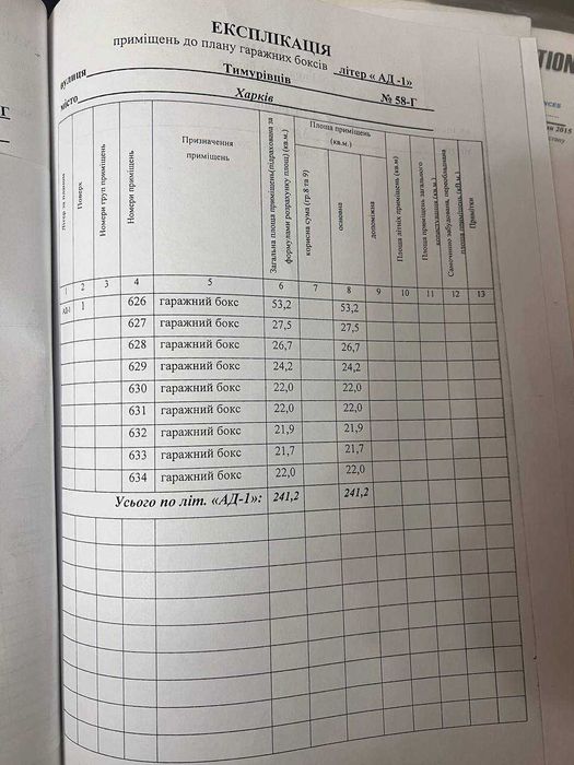 Гараж для великої машини, мікроавтобуса