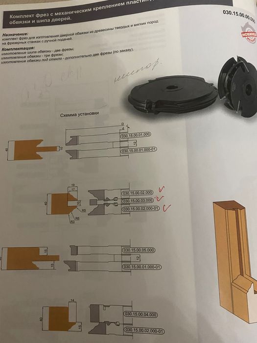 Фрези для виготовлення дверей