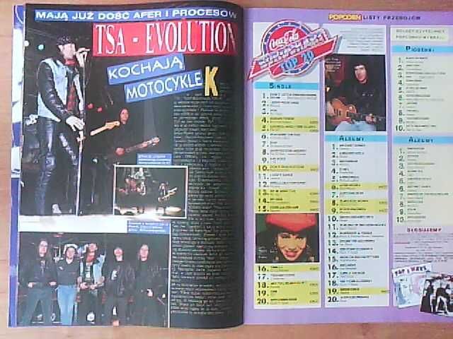 Popcorn Stanisław Sojka U2 TSA-Evolution Acid Drinkers Michael Jackson