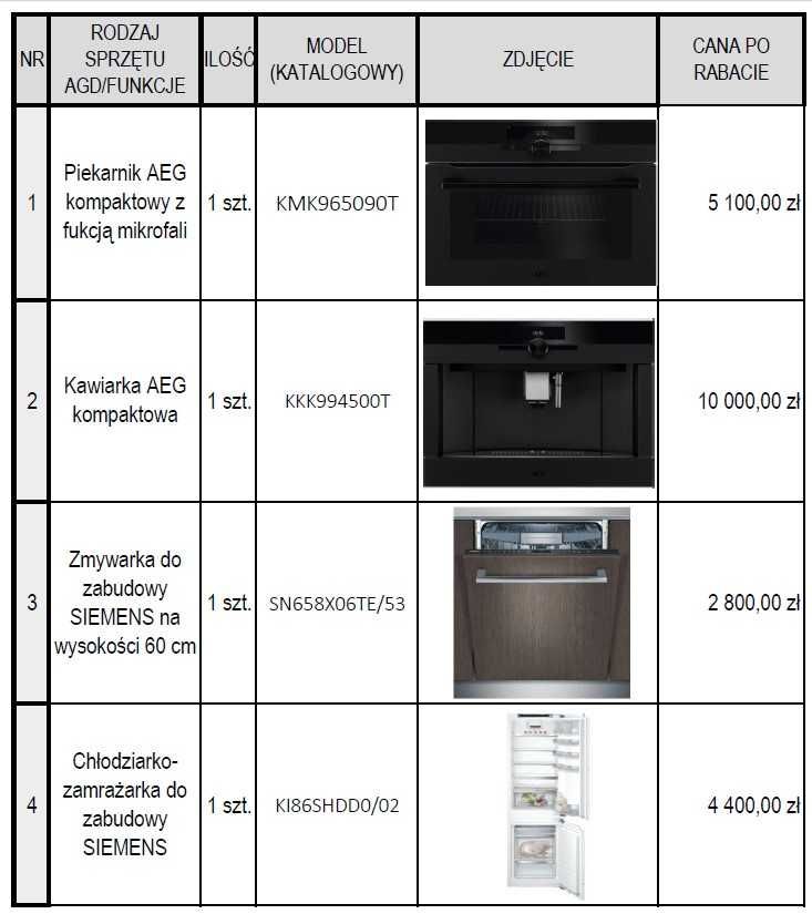 Kuchnia po-ekspozycyjna  MODERN ze sprzętem AGD na sprzedaż- jak nowa