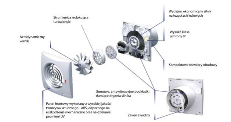 Wentylator łazienkowy QUIET 100 T Vents