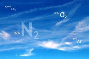 Углекислота, сварочная смесь (микс), аргон, азот, кислород, баллоны