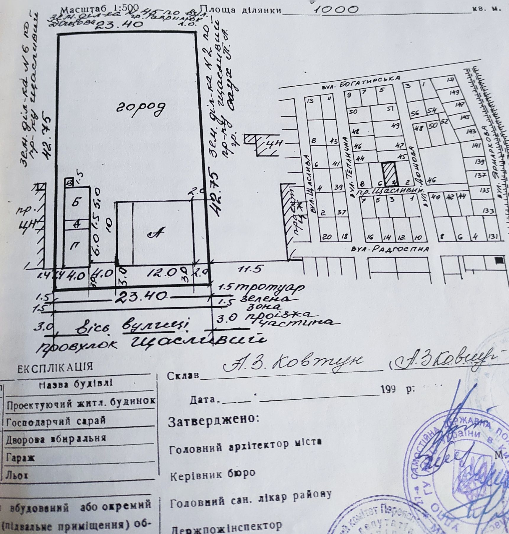 Продам земельну ділянку