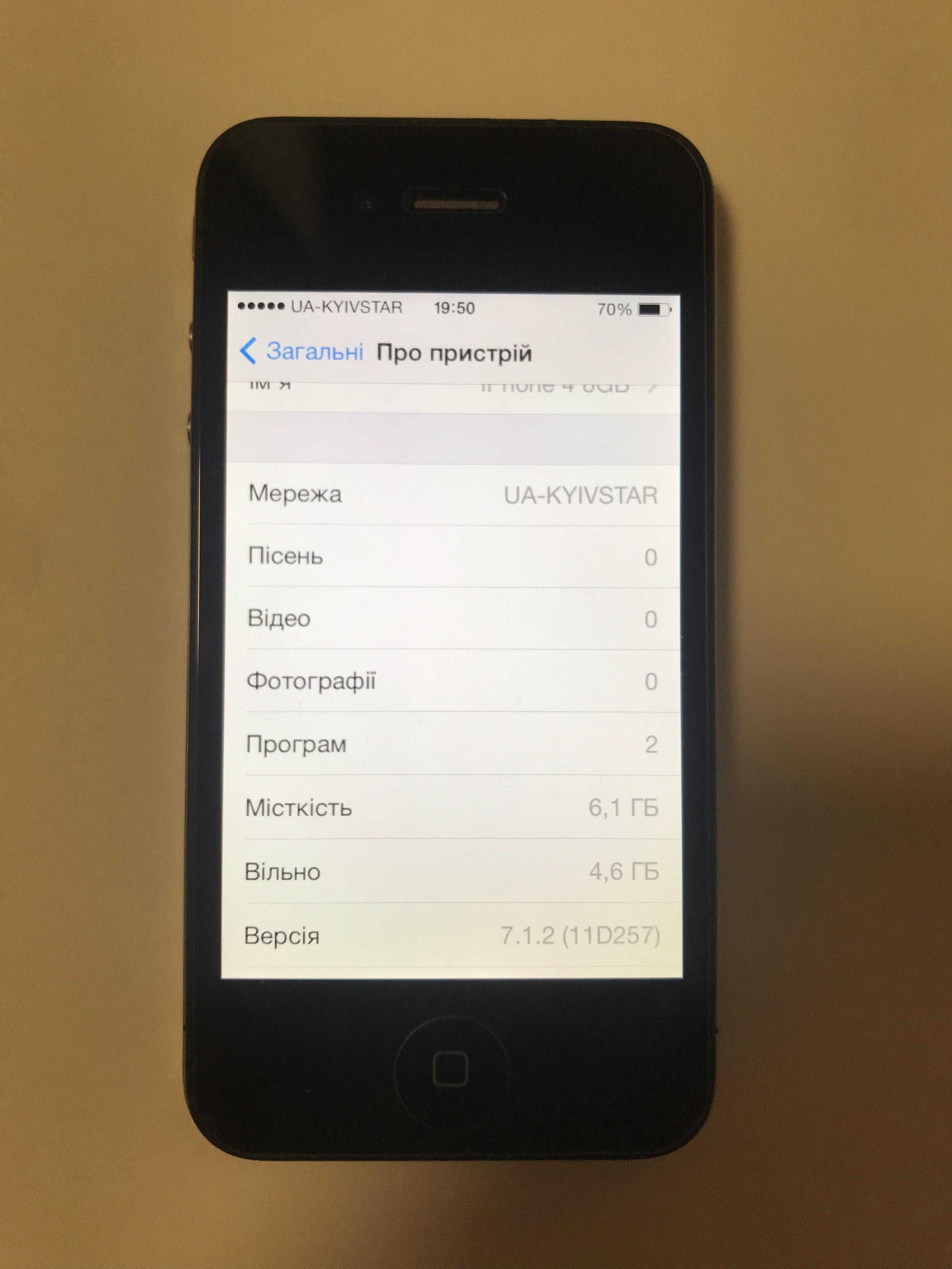 Iphone 4 8Gb Neverlock