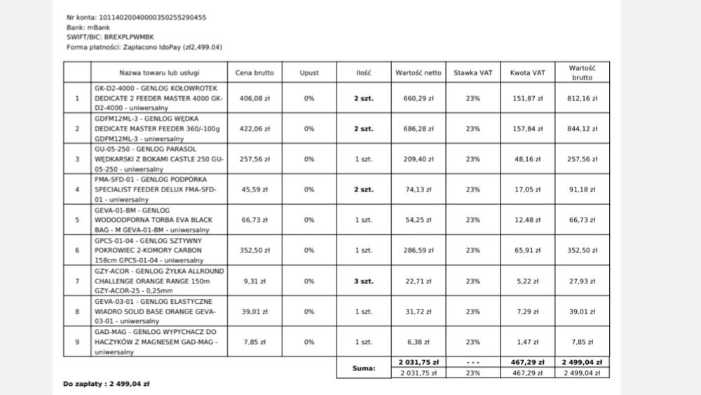 Wedka  feeder  Genlog  Dedicate