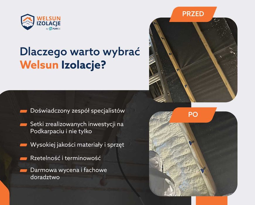 Ocieplenie Piana PUR Sanok • Termowizja Gratis • Termin 3–7 dni